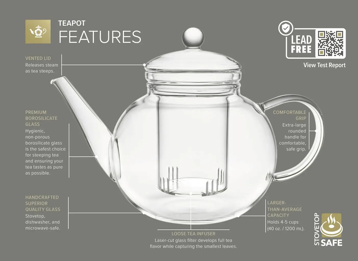 Complete Glass Tea Set